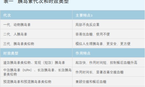胆宁片和大黄利胆胶囊的区别-大黄利胆片和大黄利胆胶囊哪个好-胆宁片和大黄利胆胶囊的区别,中国胆宁片和大黄利胆胶囊网站